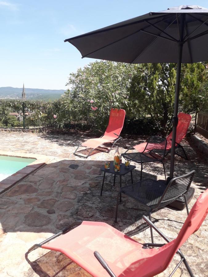 La Magnanerie Du Castanet Villa Banne Kültér fotó